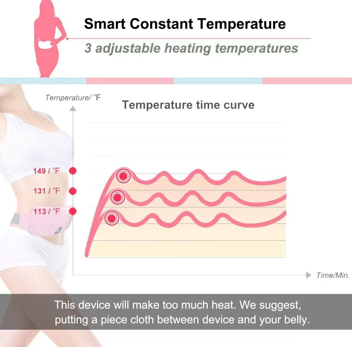 USB Portable Menstrual Heating Pad Warm Belt